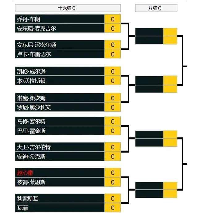 吉拉西已经在斯图加特获得了一份年薪不菲的合同，为了避免在明夏和更多球队竞购吉拉西，米兰需要提供更好的经济条款让吉拉西同意冬季转会。